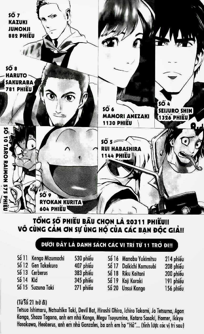 Lá Chắn Mắt - Chapter 155 - Trang 3