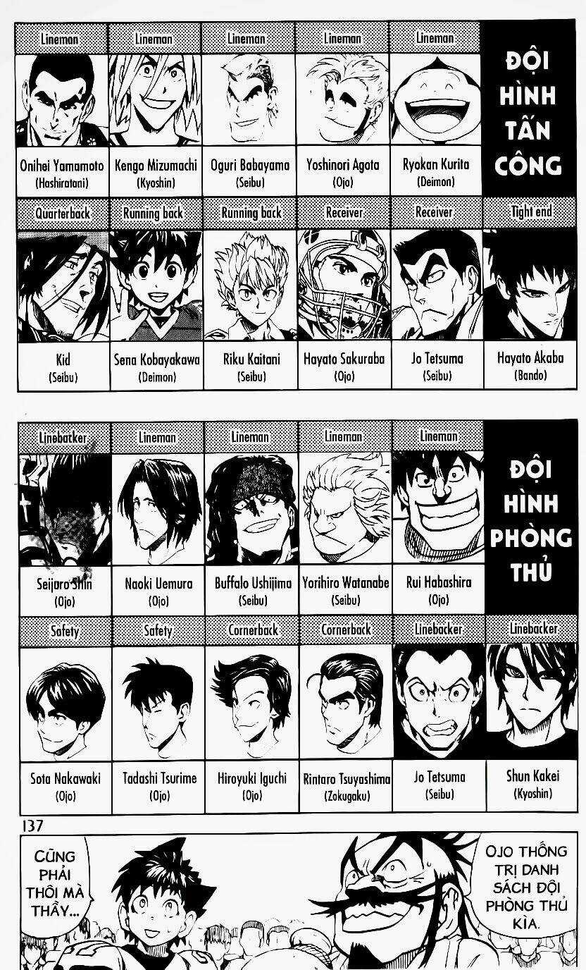 Lá Chắn Mắt - Chapter 167 - Trang 13