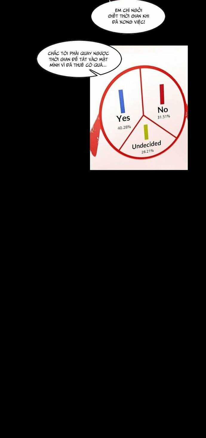 Lá Phiếu Tử Hình - Chapter 4 - Trang 11
