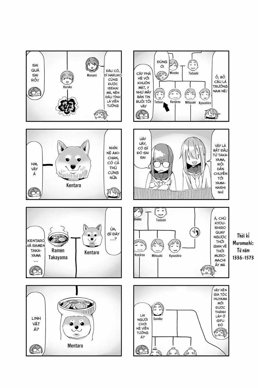 Laid-Back Camp - Chapter 75.5 - Trang 24