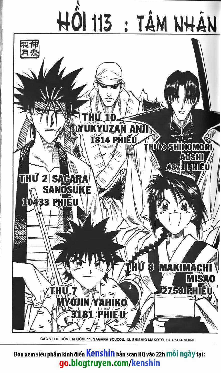 Lãng Khách Kenshin - Chapter 113 - Trang 4