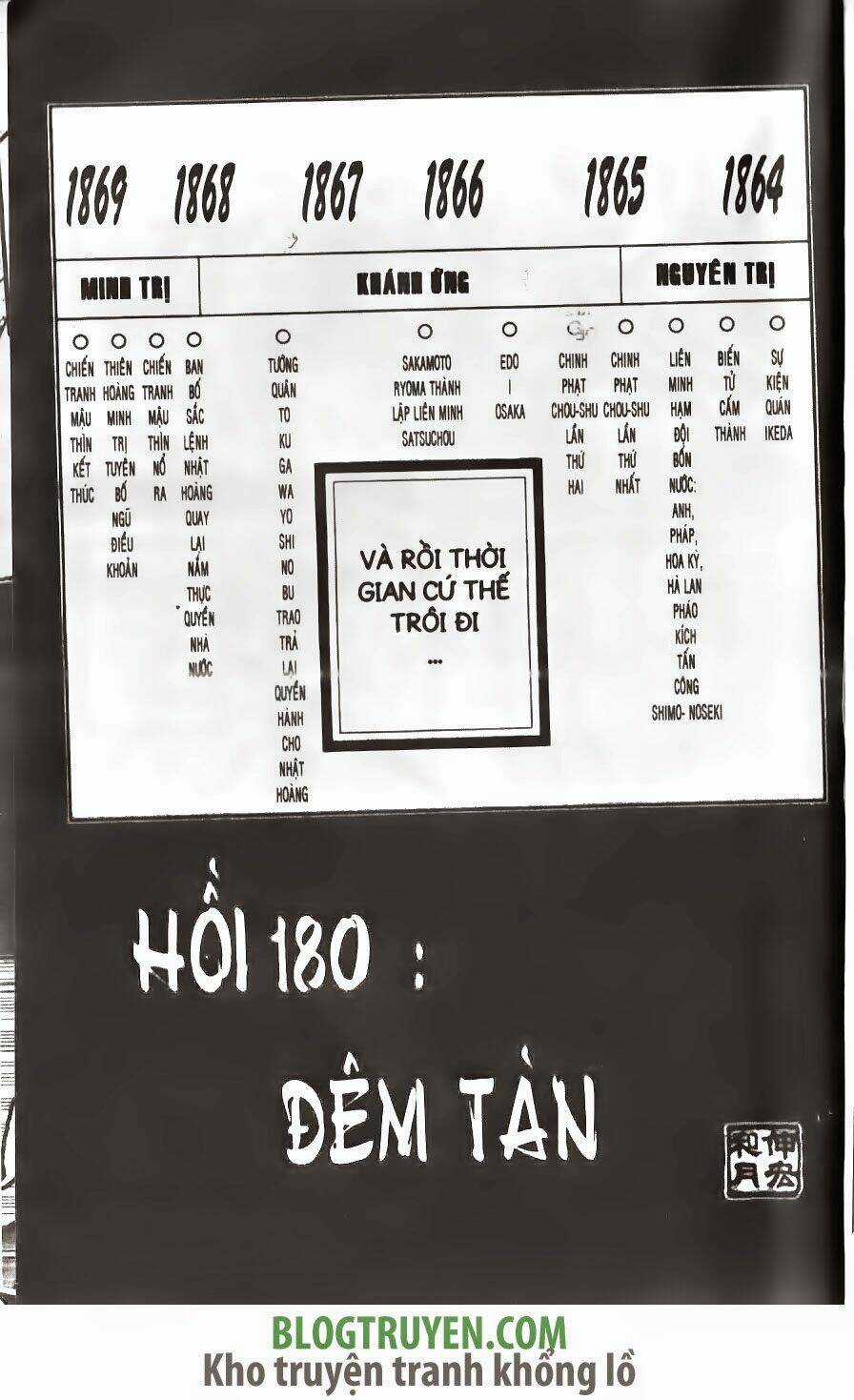 Lãng Khách Kenshin - Chapter 180 - Trang 2