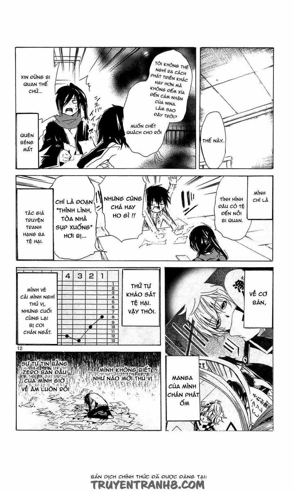 Lasboss X Hero - Chapter 8 - Trang 13