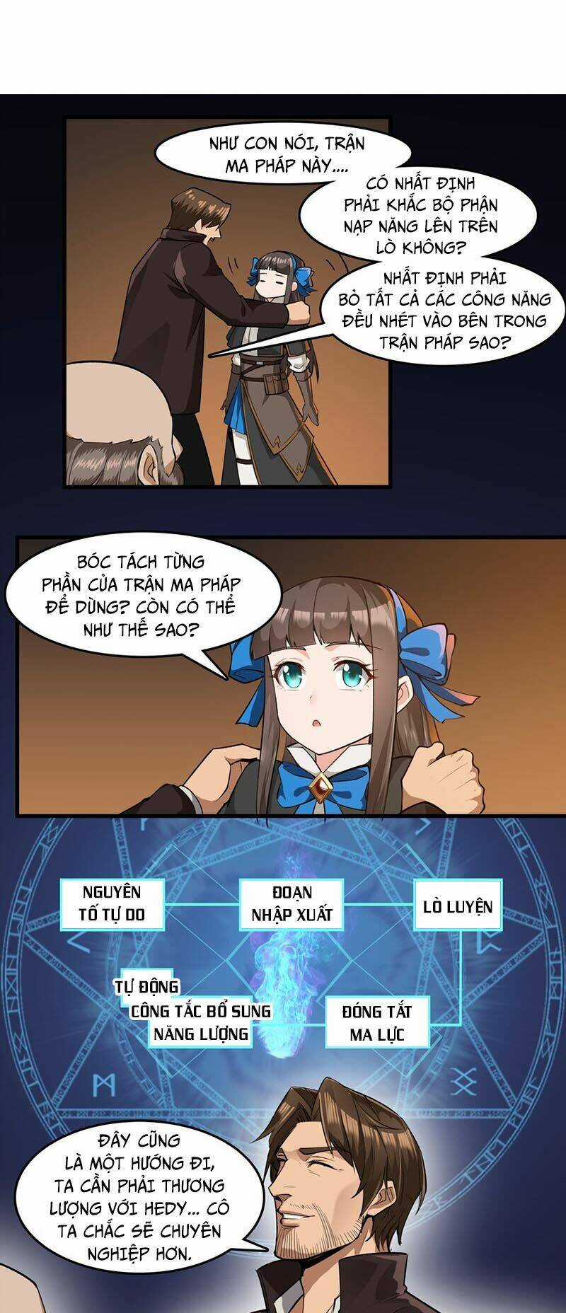 Lê Minh Chi Kiếm - Chapter 32 - Trang 15