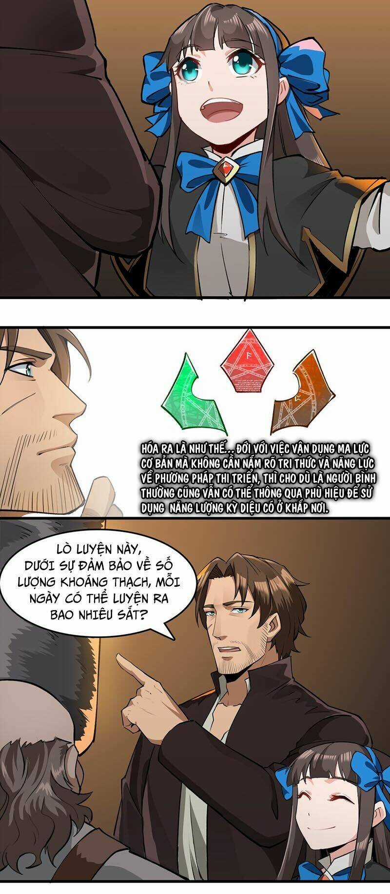 Lê Minh Chi Kiếm - Chapter 32 - Trang 5