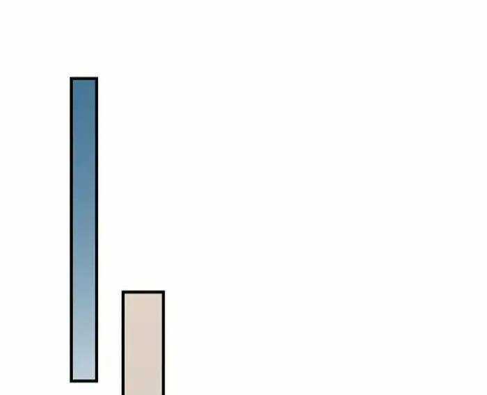 Level Up Chỉ Bằng Cách Ăn Cơm - Chapter 101 - Trang 31