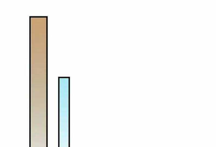 Level Up Chỉ Bằng Cách Ăn Cơm - Chapter 101 - Trang 90