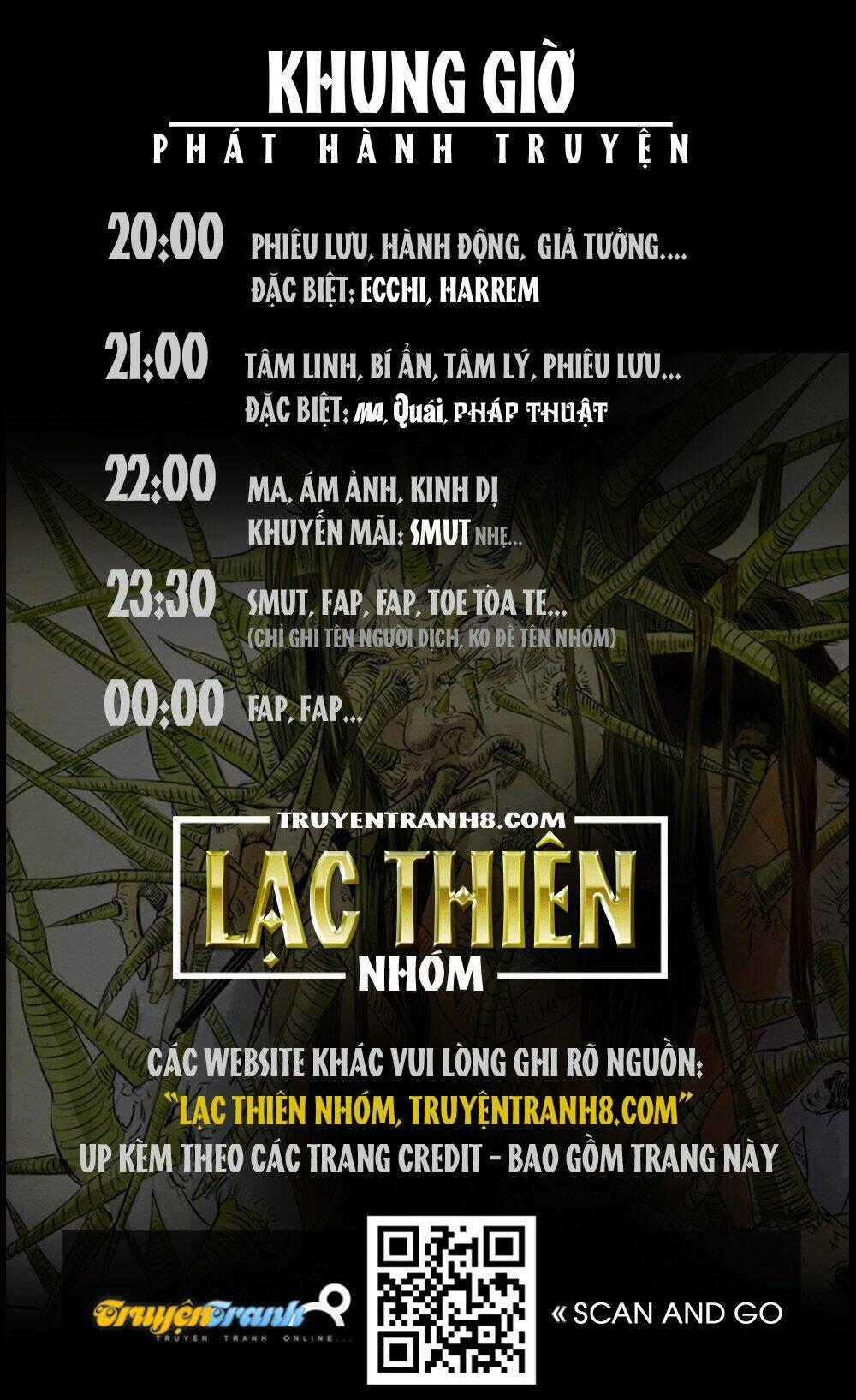 Liên Minh Thiên Kiều - Chapter 17 - Trang 18