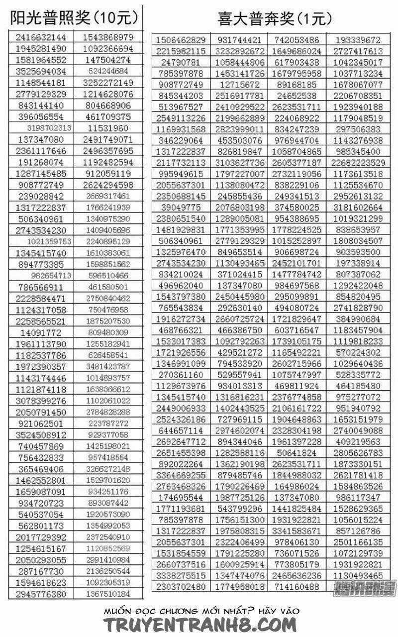 Linh Khiết - Chapter 220 - Trang 17