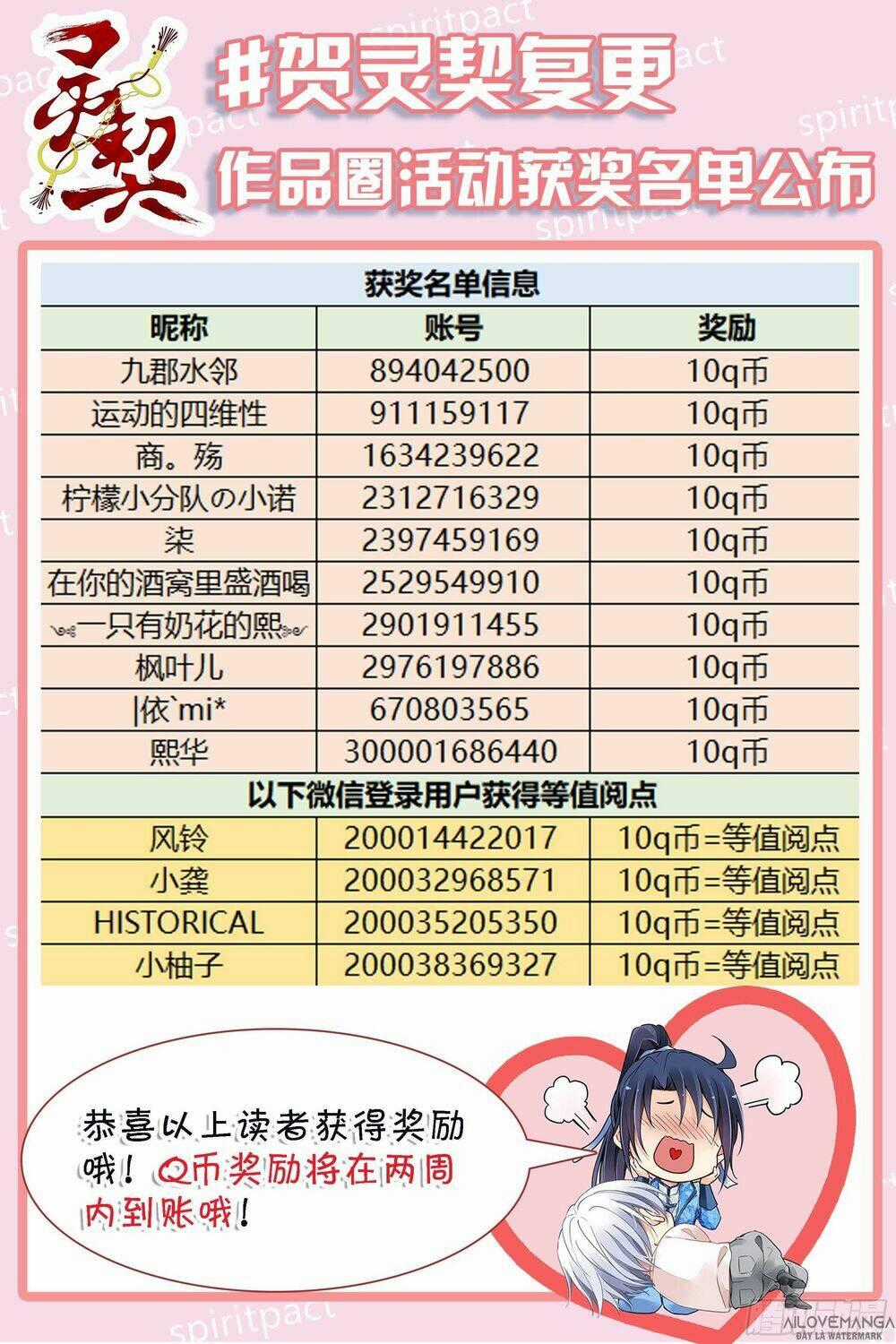 Linh Khiết - Chapter 492 - Trang 19