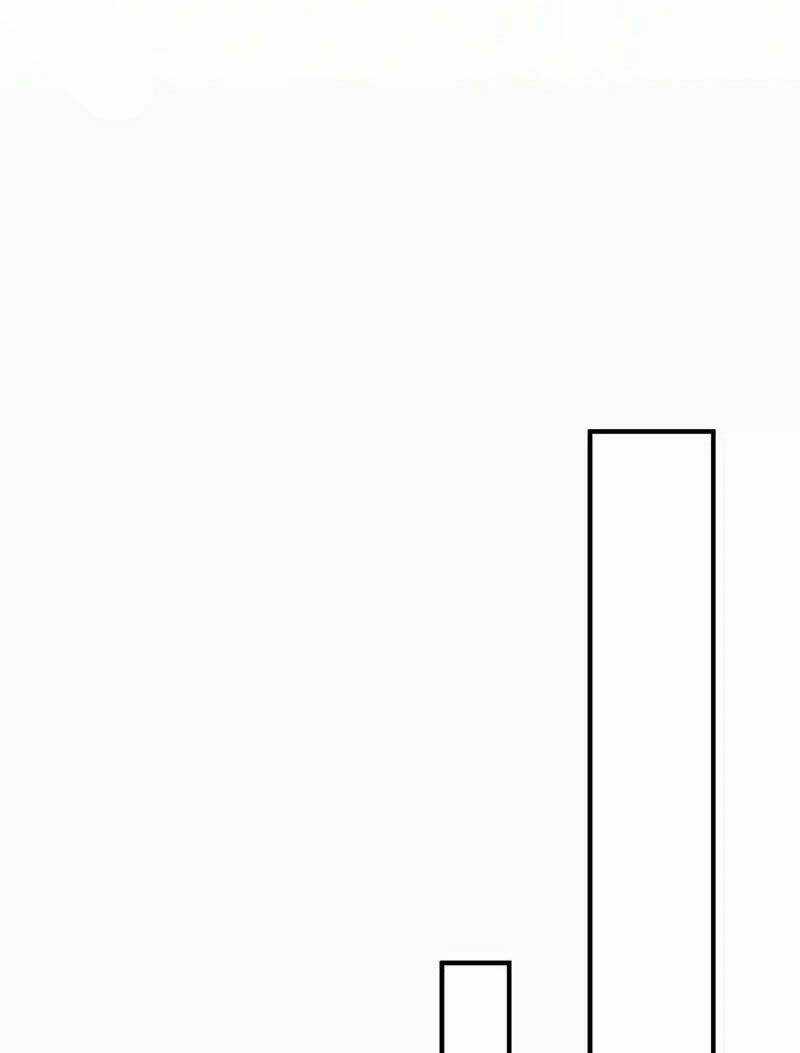 Linh Kiếm Tôn - Chapter 504 - Trang 18