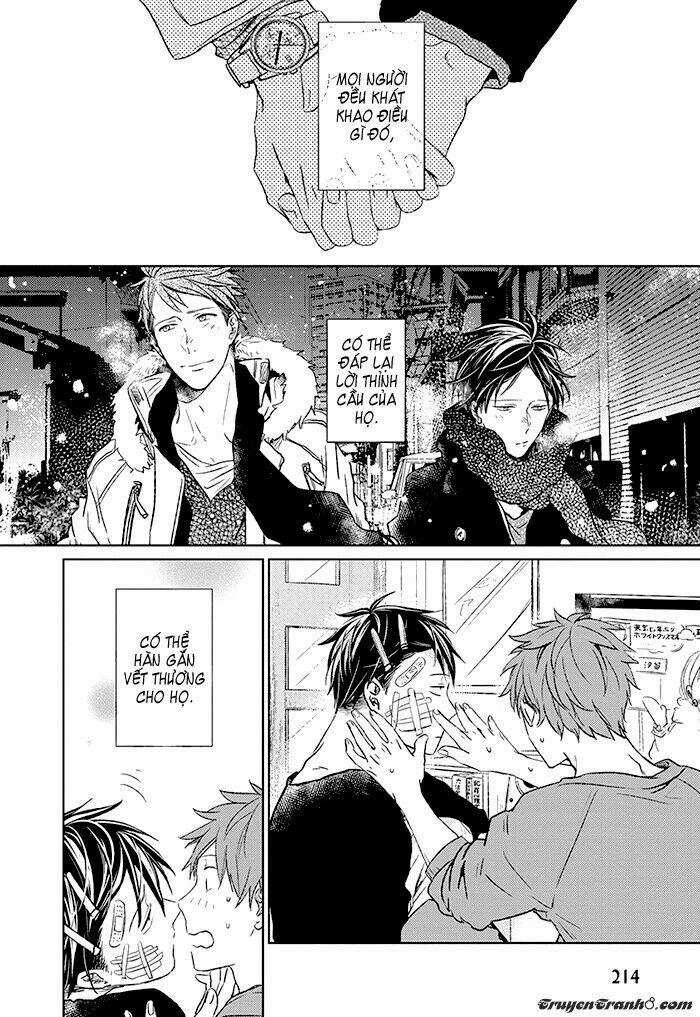 Links - Chapter 6.4 - Trang 20