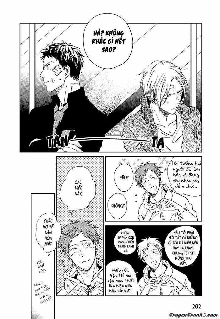 Links - Chapter 6.4 - Trang 8