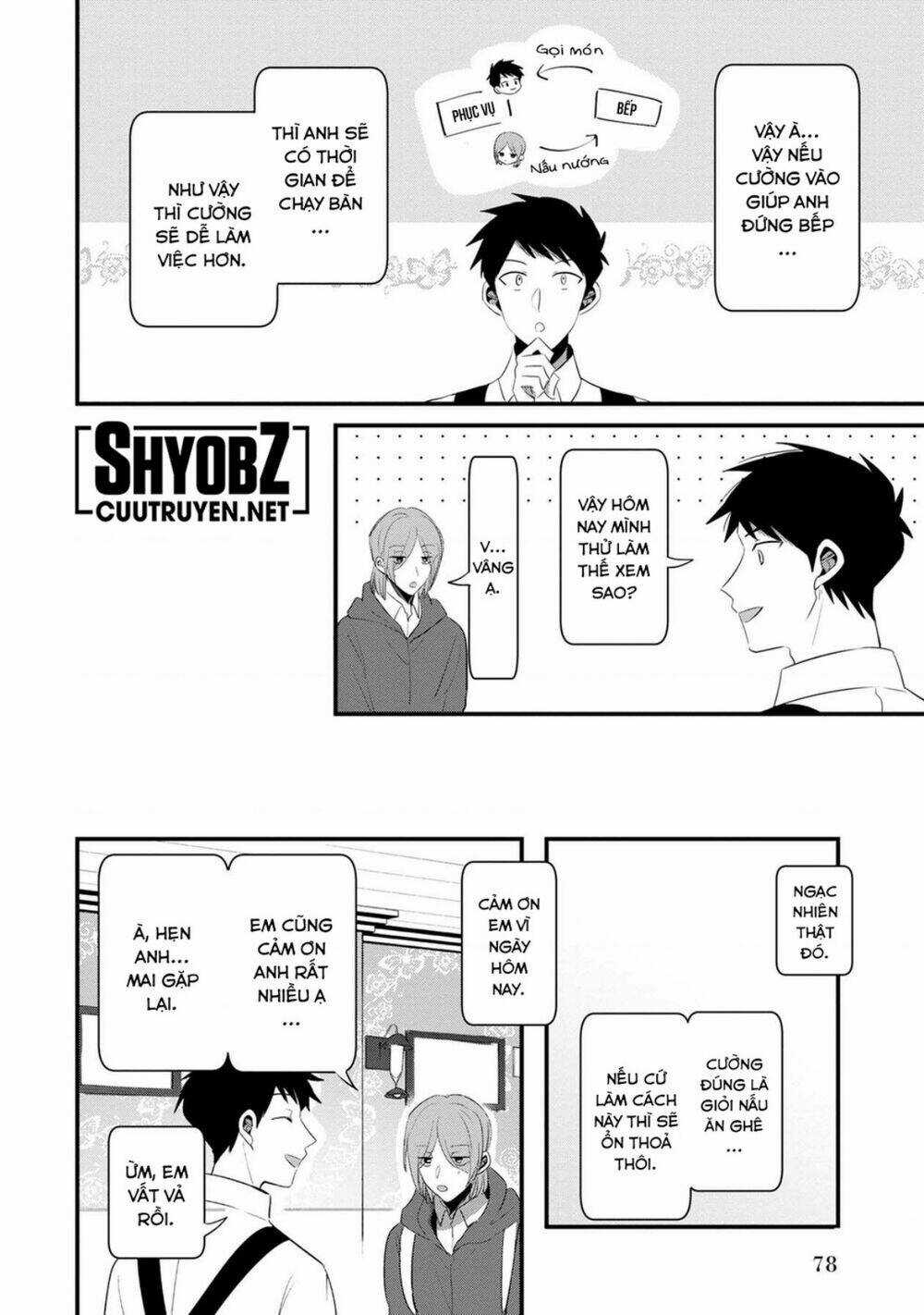 Little Lotus - Chapter 54 - Trang 10