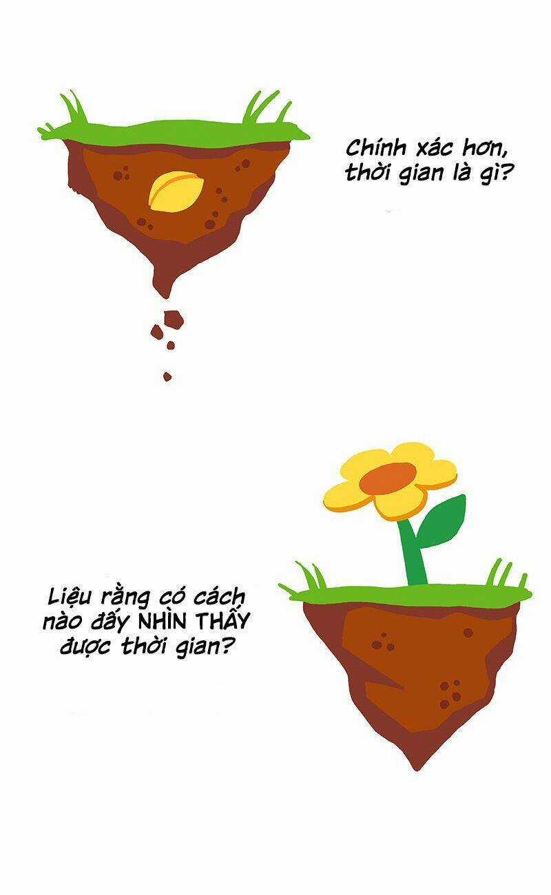 Live With Yourself! - Chapter 1 - Trang 2