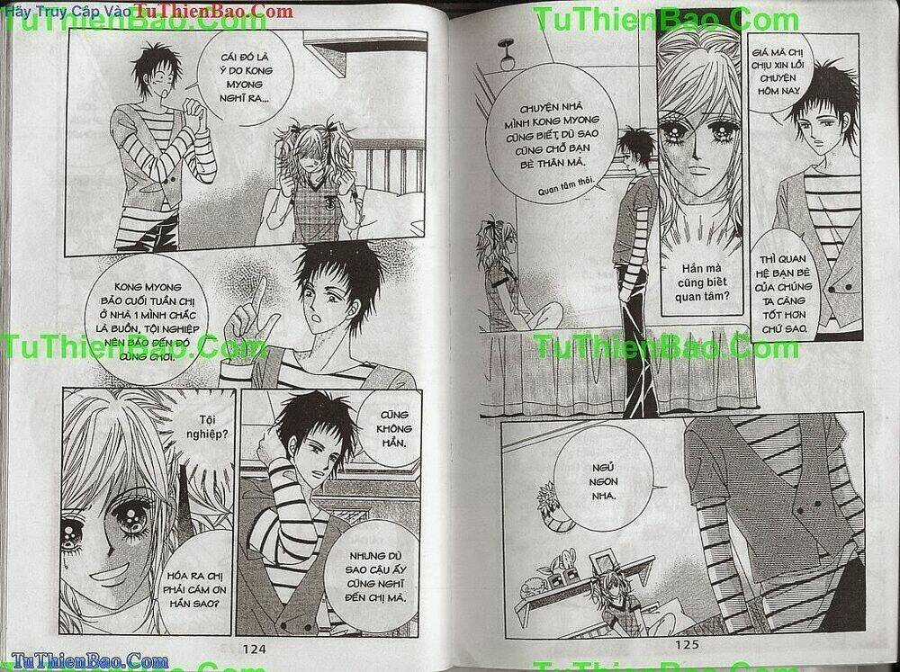 Lọ Lem Tinh Nghịch - Chapter 2 - Trang 62