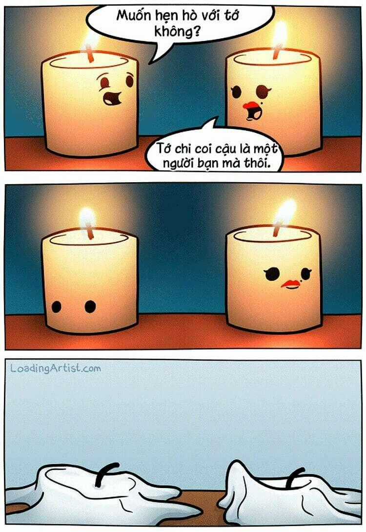 Loading artist - Chapter 64 - Trang 2