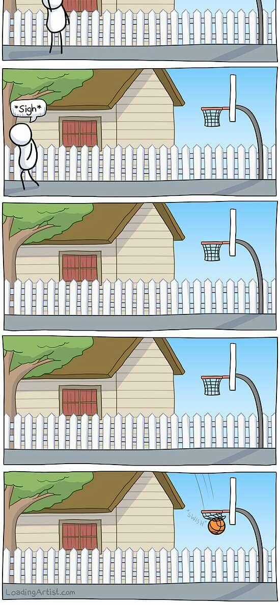 Loading artist - Chapter 71 - Trang 2