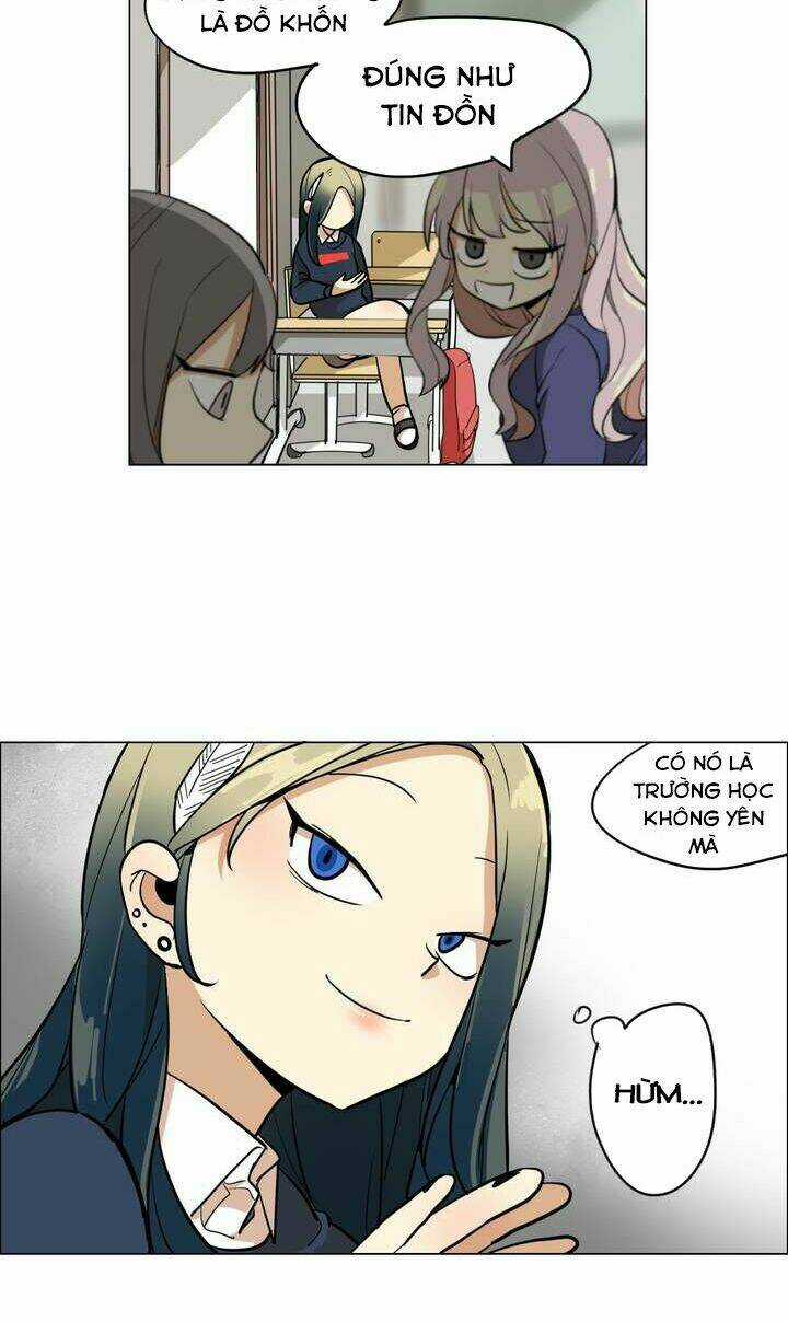 Lớn Lên Đểu Cáng - Chapter 7 - Trang 39