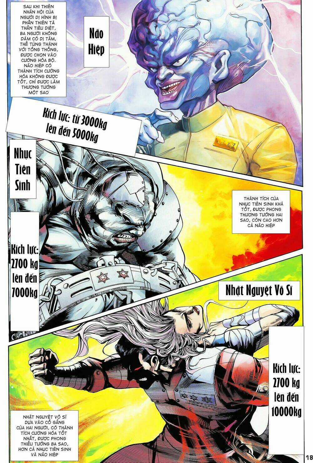 Long Hổ 5 Thế - Chapter 168 - Trang 3