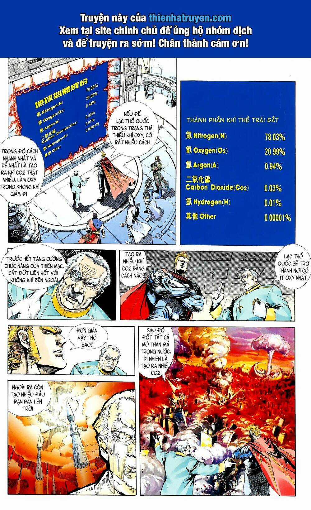 Long Hổ 5 Thế - Chapter 250 - Trang 2