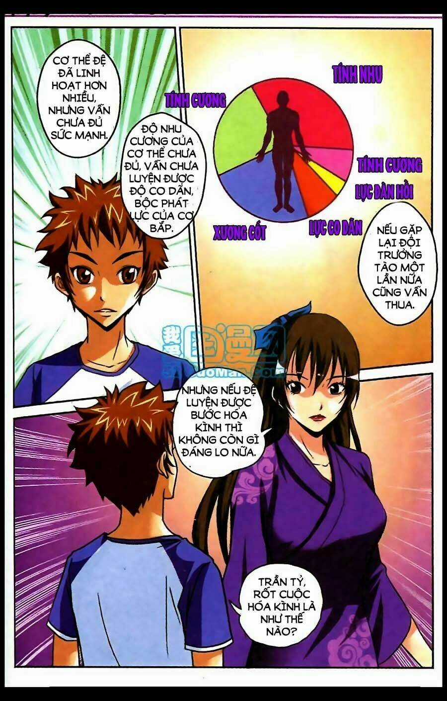 Long Xà Diễn Nghĩa - Chapter 4 - Trang 31