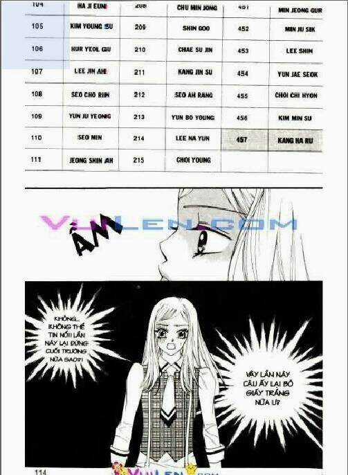 Lớp Học Đặc Biệt - Chapter 4 - Trang 112