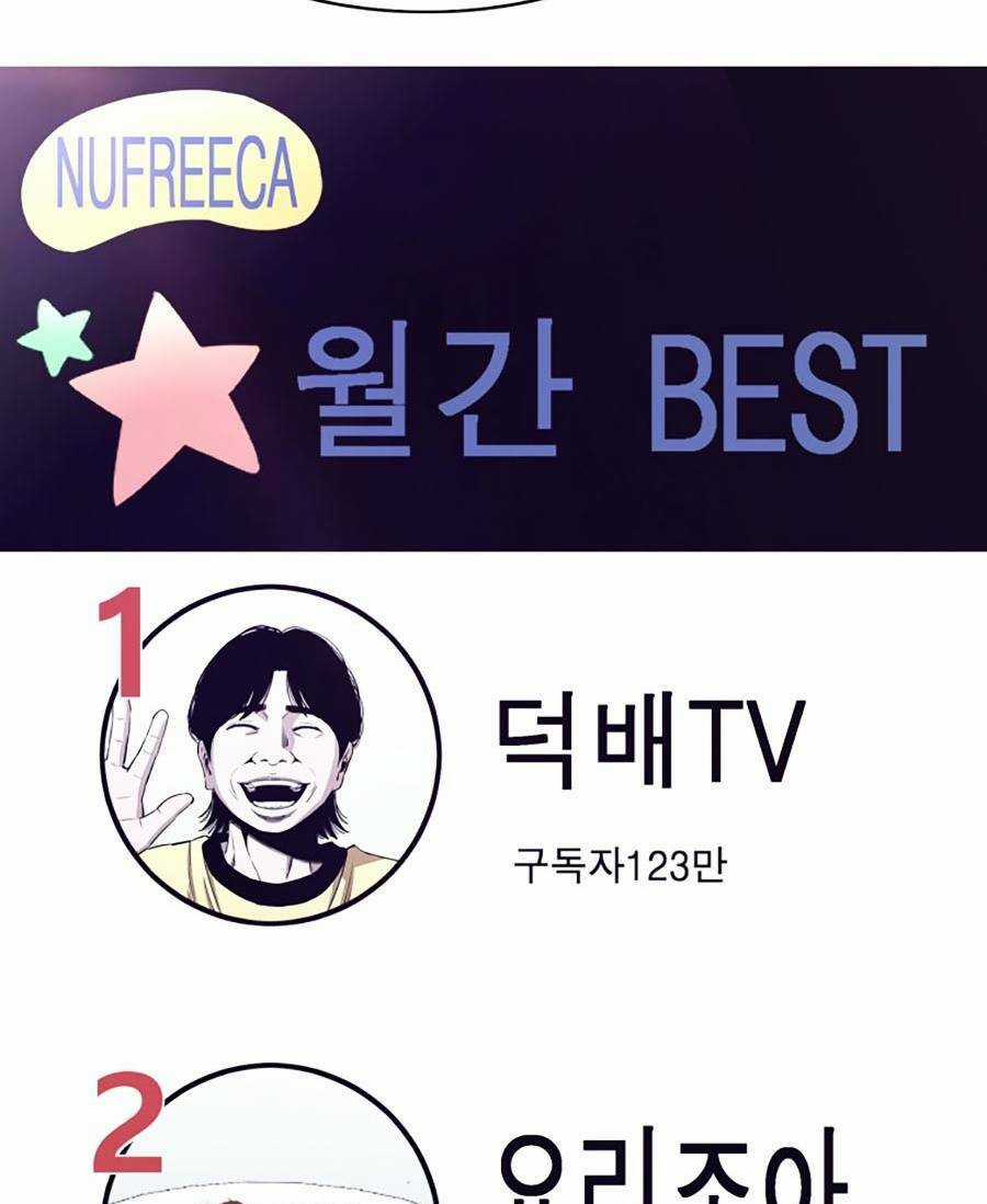 Loser Báo Thù - Chapter 2 - Trang 67