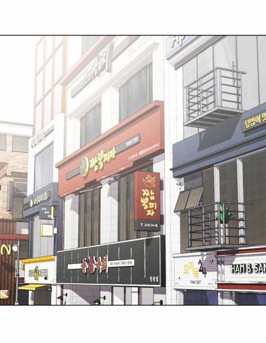 Loser Giỏi Võ - Chapter 21 - Trang 150