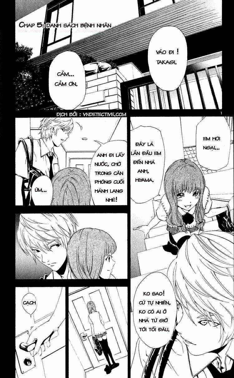 Lost Brain - Chapter 5 - Trang 1