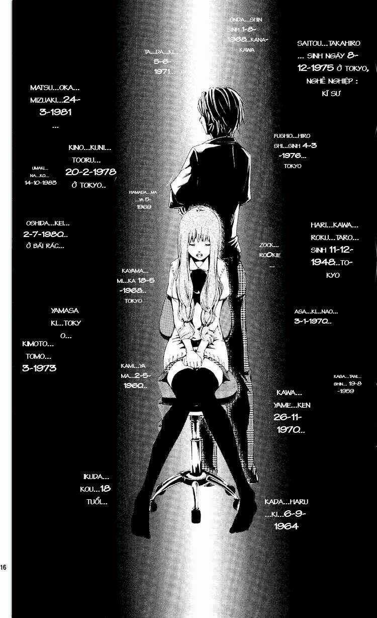 Lost Brain - Chapter 5 - Trang 16