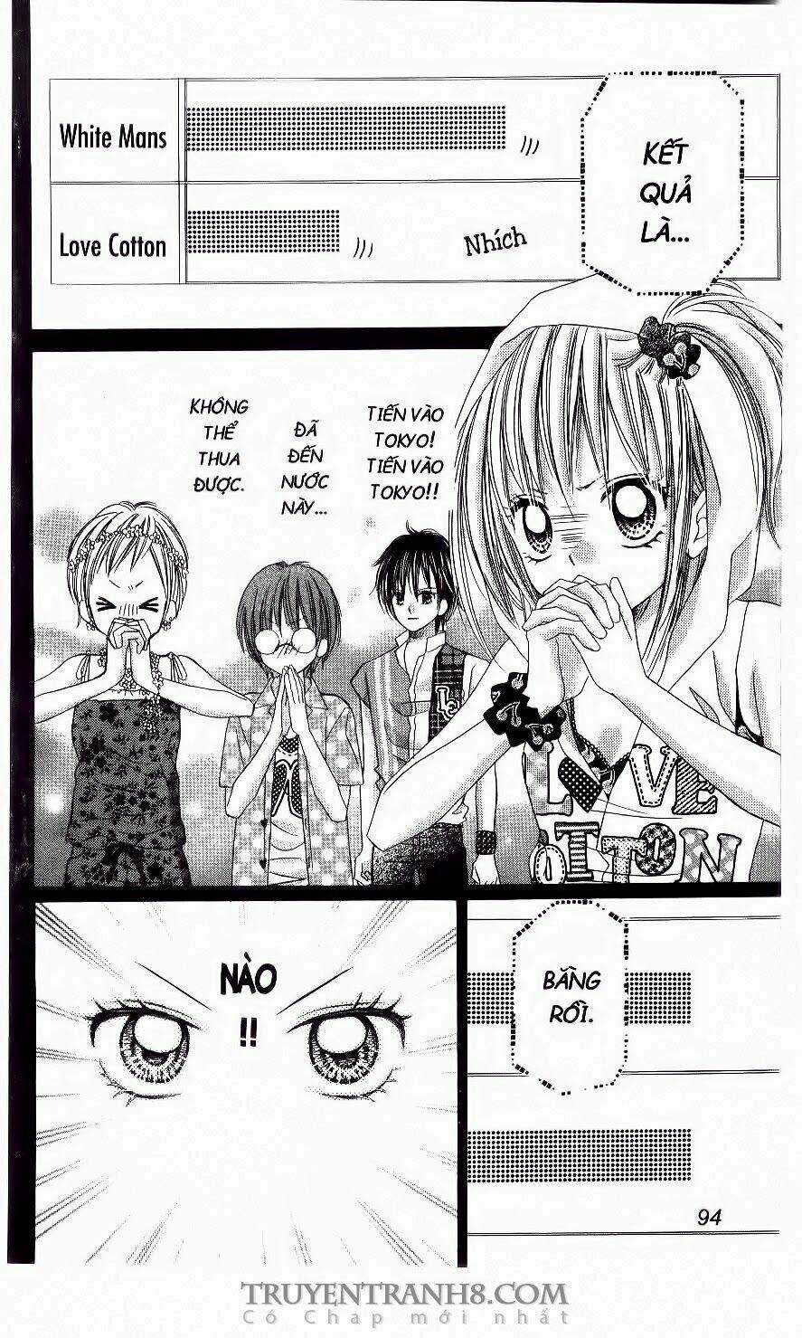 Love Cotton!!! - Chapter 22 - Trang 7