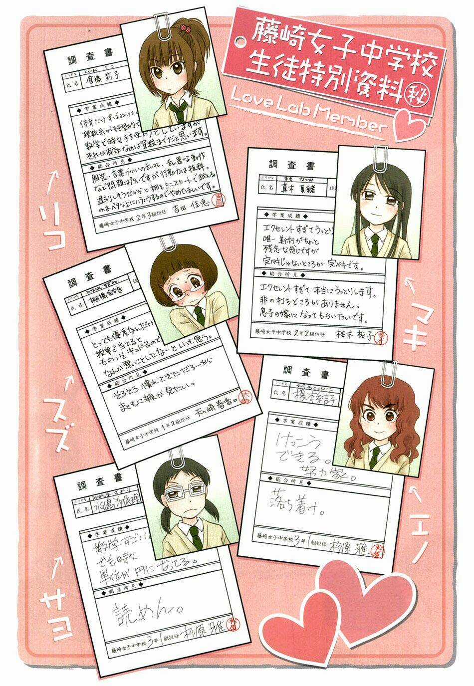 Love Lab - Chapter 1 - Trang 6