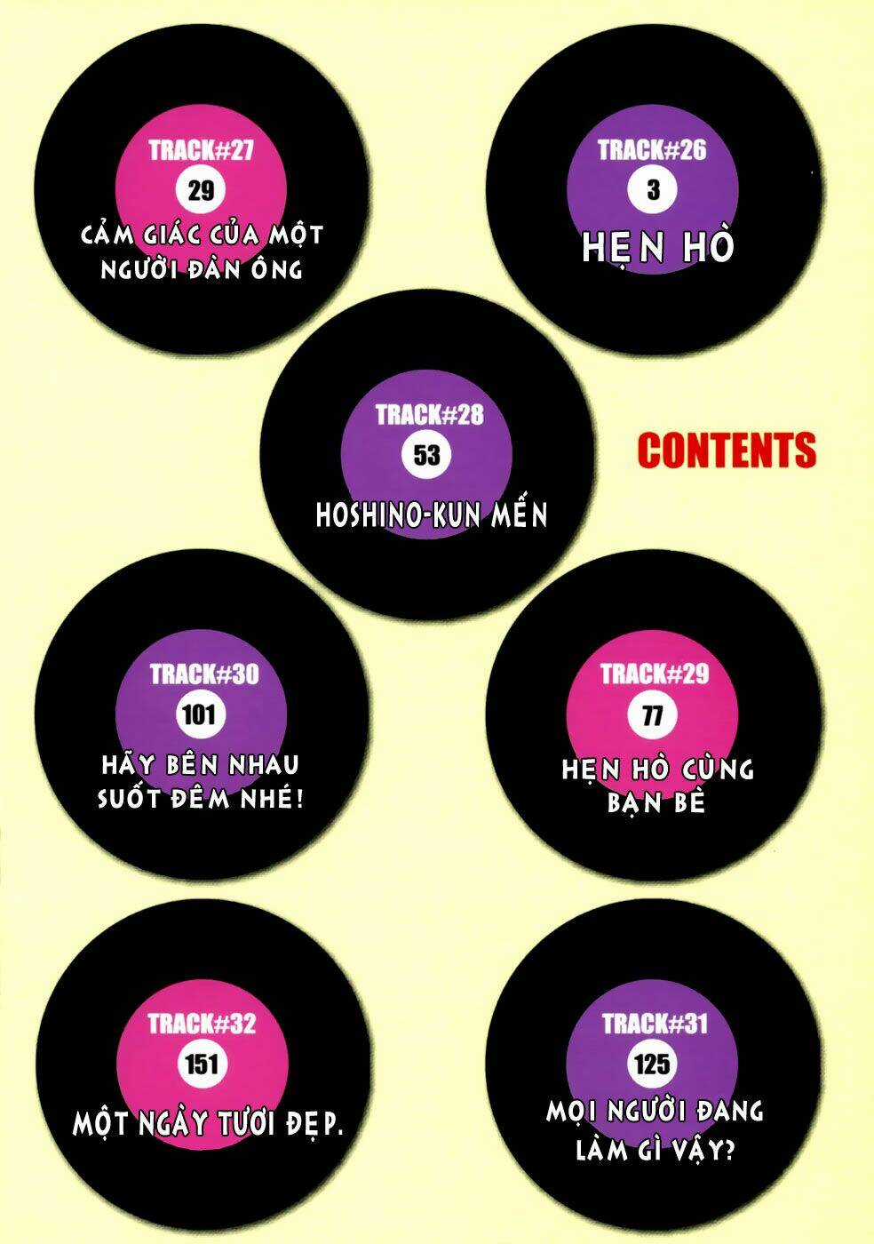 Love Roma - Chapter 26 - Trang 5