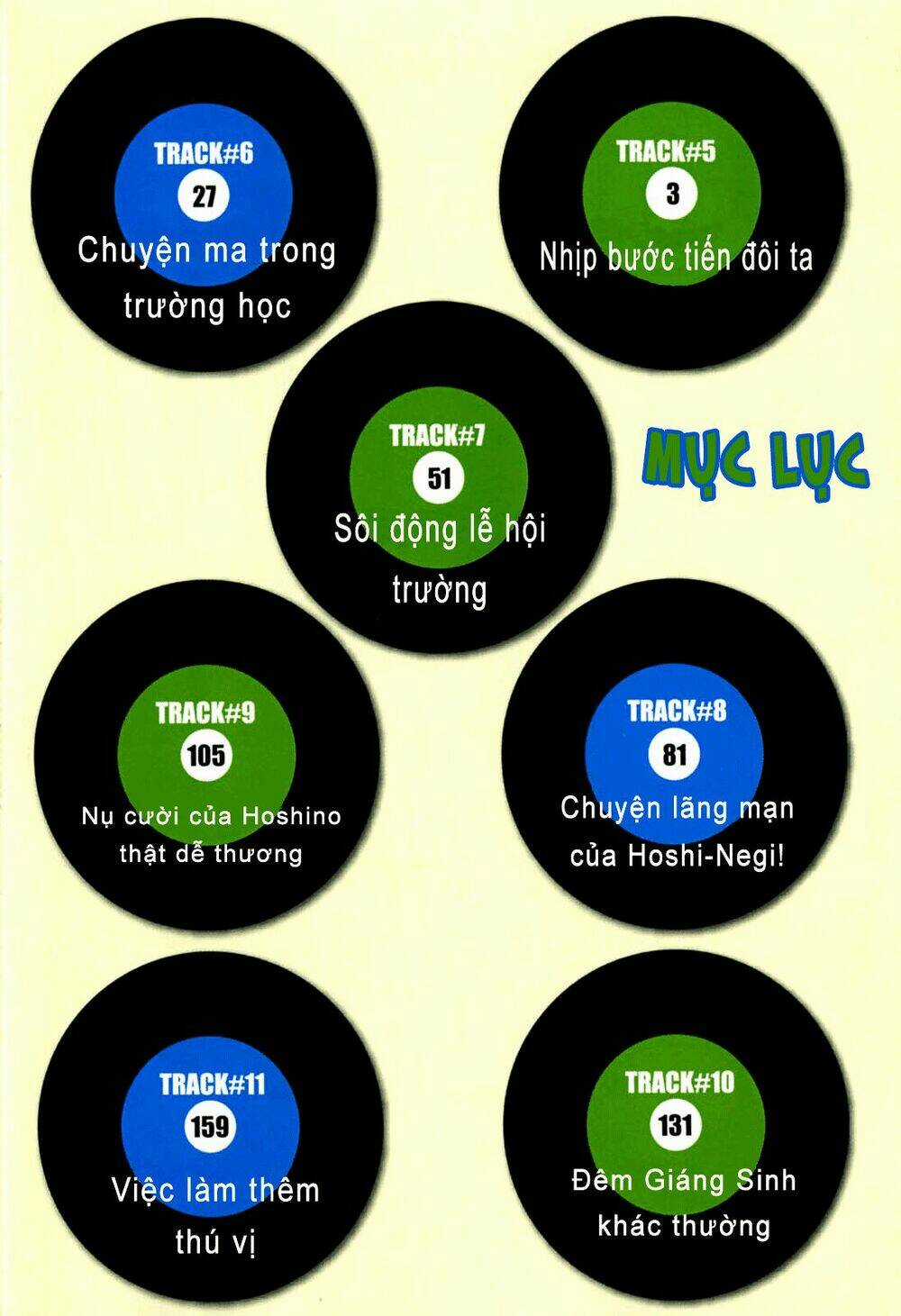 Love Roma - Chapter 5 - Trang 7