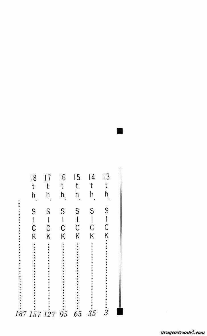 Love Sick - Chapter 13 - Trang 5