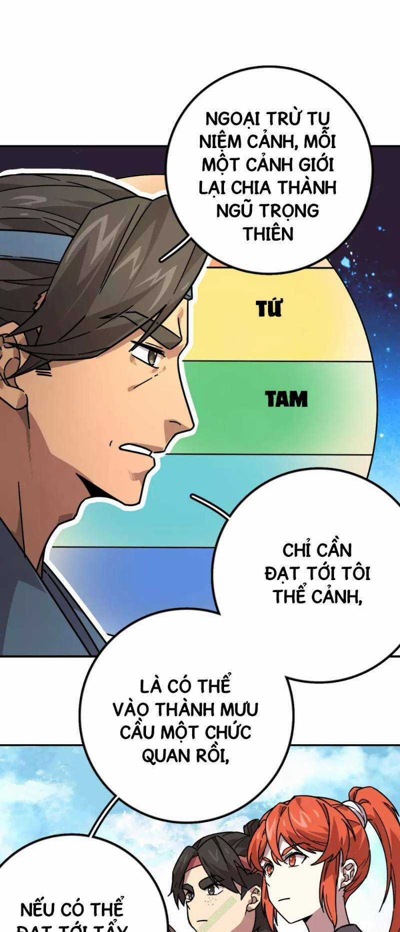 Luân Hồi Nhất Kiếm - Chapter 5 - Trang 17