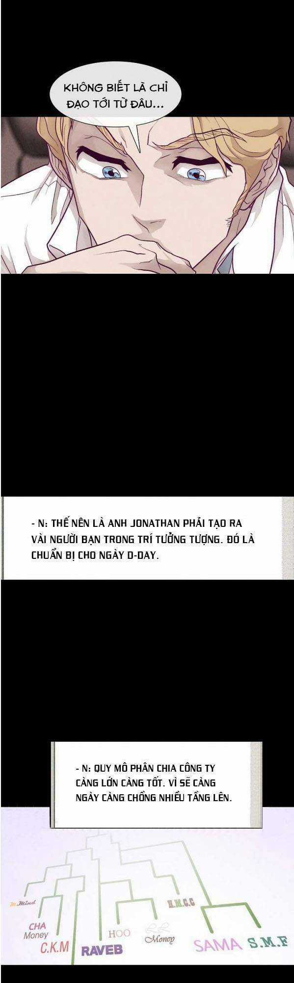 Luân Hồi - Chapter 12 - Trang 10