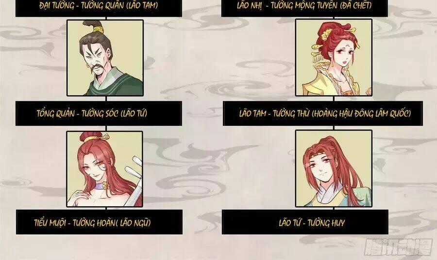 Luôn Có Yêu Quái - Chapter 196 - Trang 20