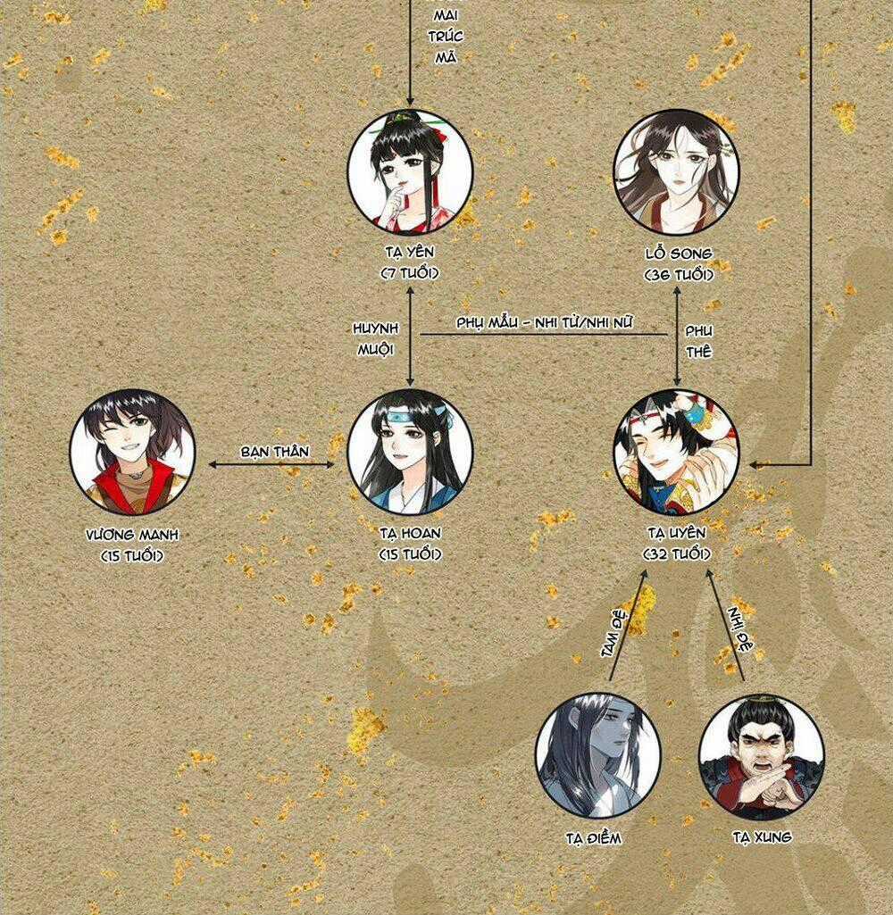 Lưu Hoa Bất Cập Xuân - Chapter 11 - Trang 29