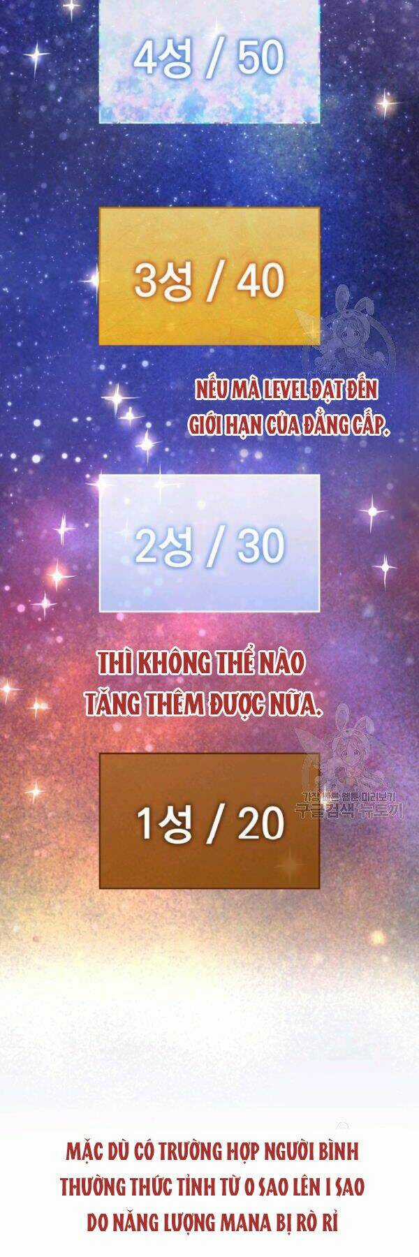 Luyện Cấp Chốn Địa Ngục - Chapter 29 - Trang 2