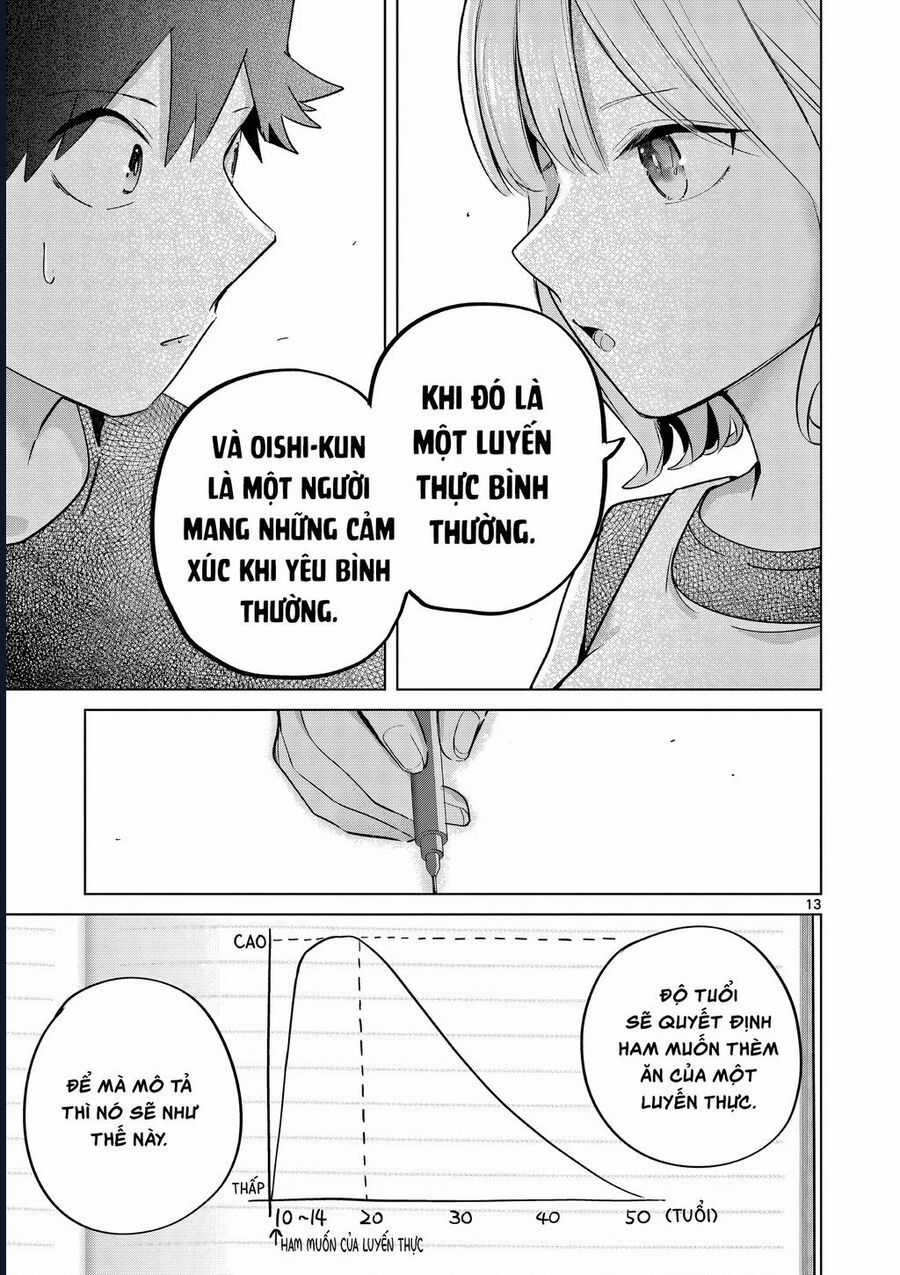 Luyến Thực Nữ - Chương 29 - Trang 13