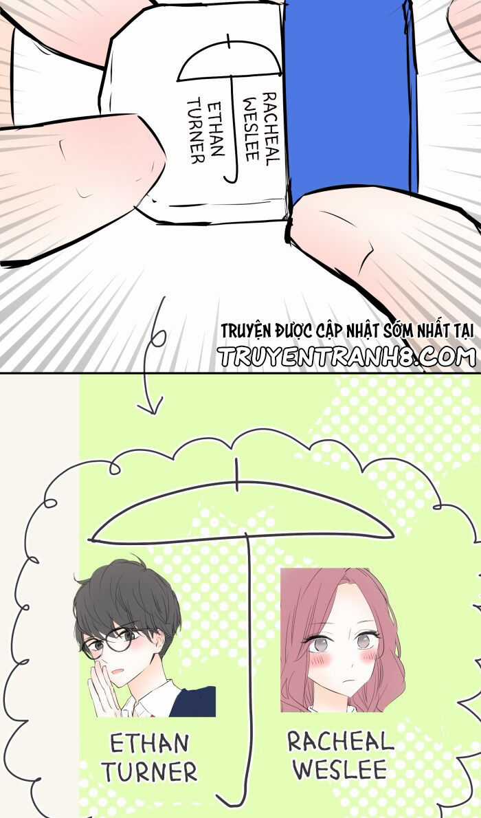 Ly Choco Ngọt Ngào - Chapter 14 - Trang 23