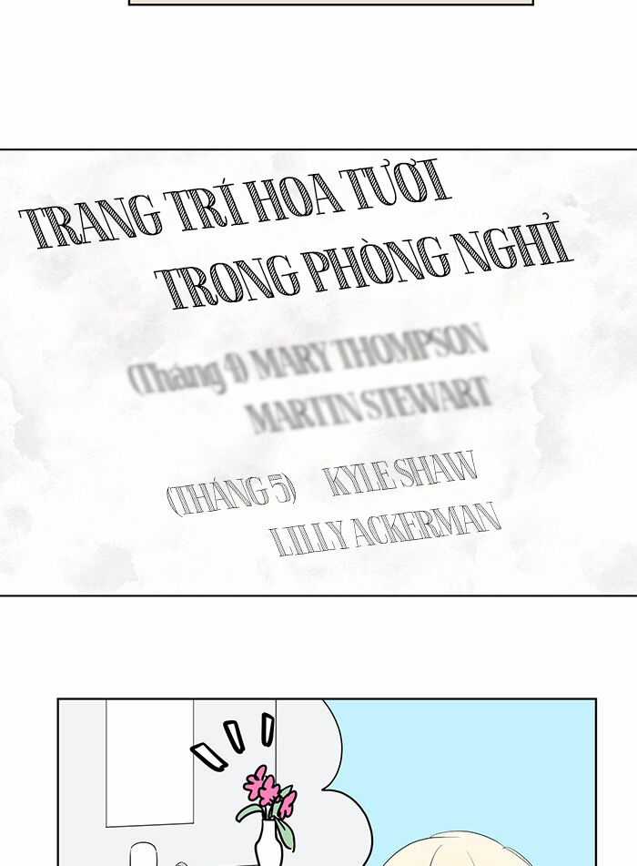 Ly Choco Ngọt Ngào - Chapter 3 - Trang 20