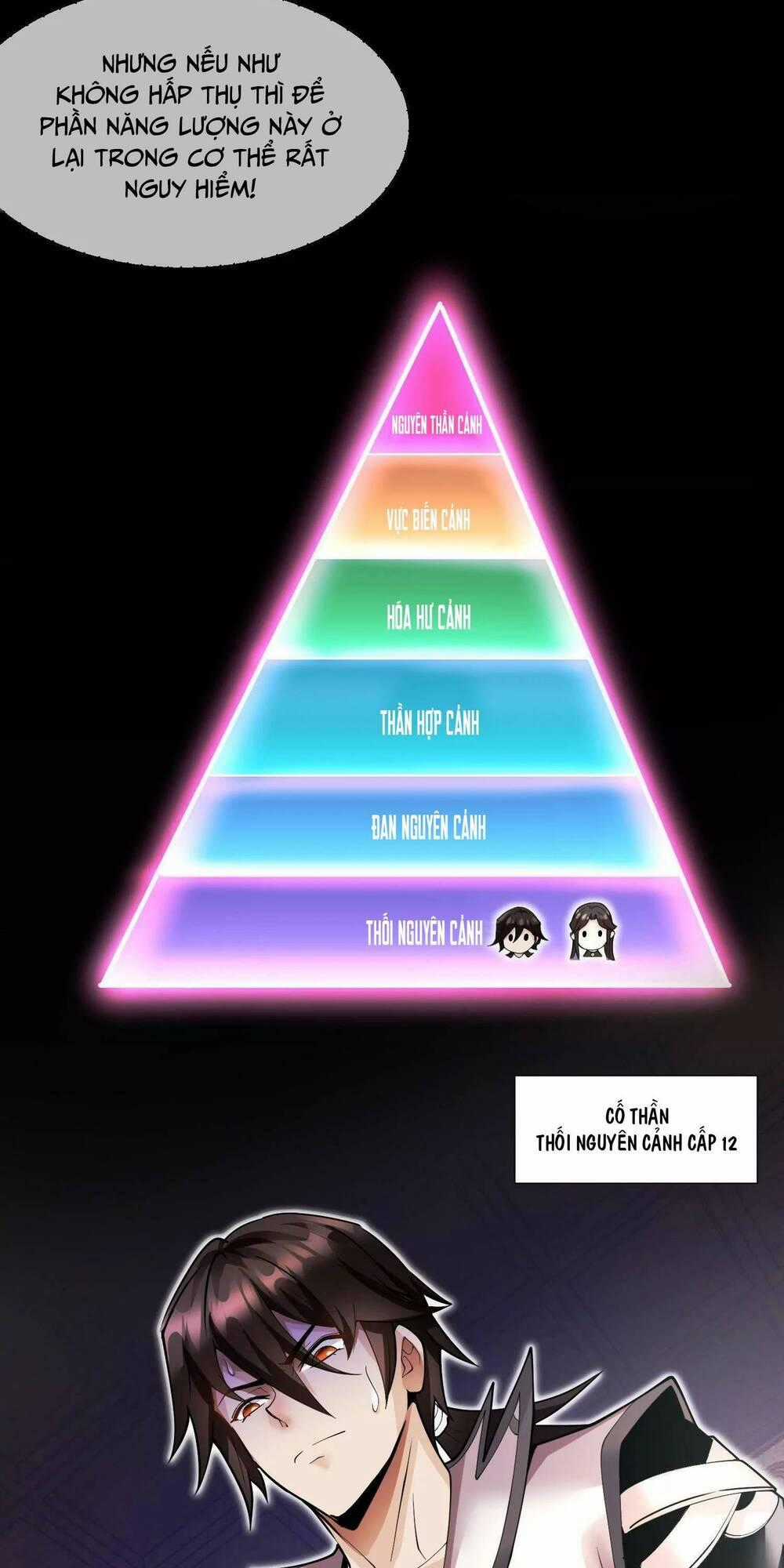 Ma Đạo Giới Bất Ổn - Chapter 6 - Trang 2