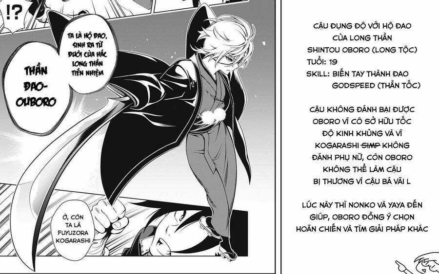 Ma Nữ Cứng Đầu - Chapter 194.1 - Trang 28