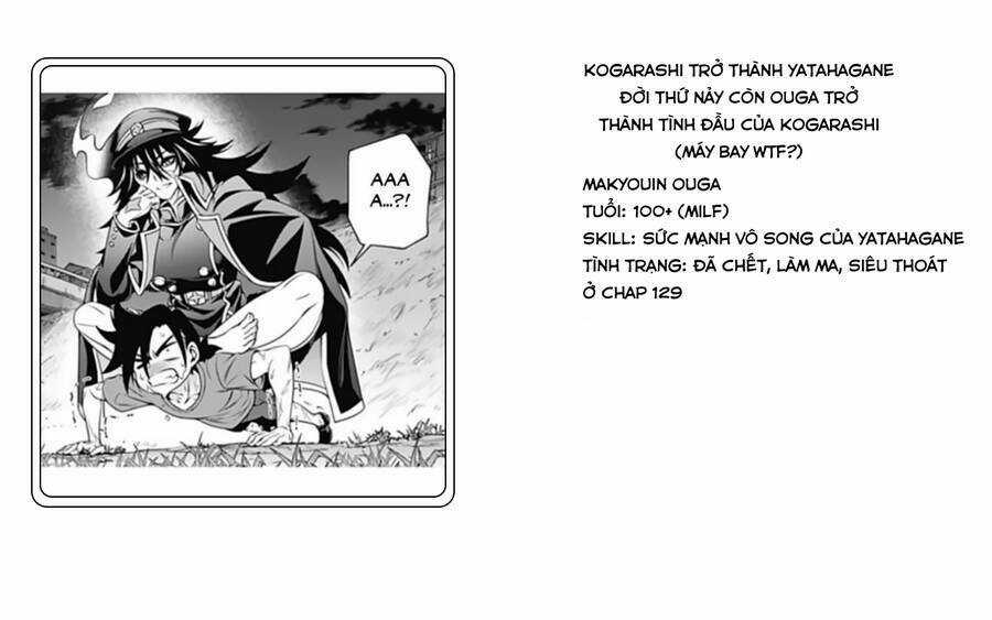 Ma Nữ Cứng Đầu - Chapter 194.1 - Trang 7