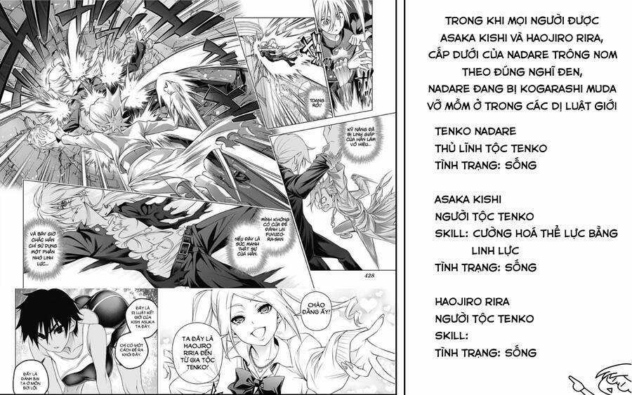 Ma Nữ Cứng Đầu - Chapter 194.1 - Trang 77