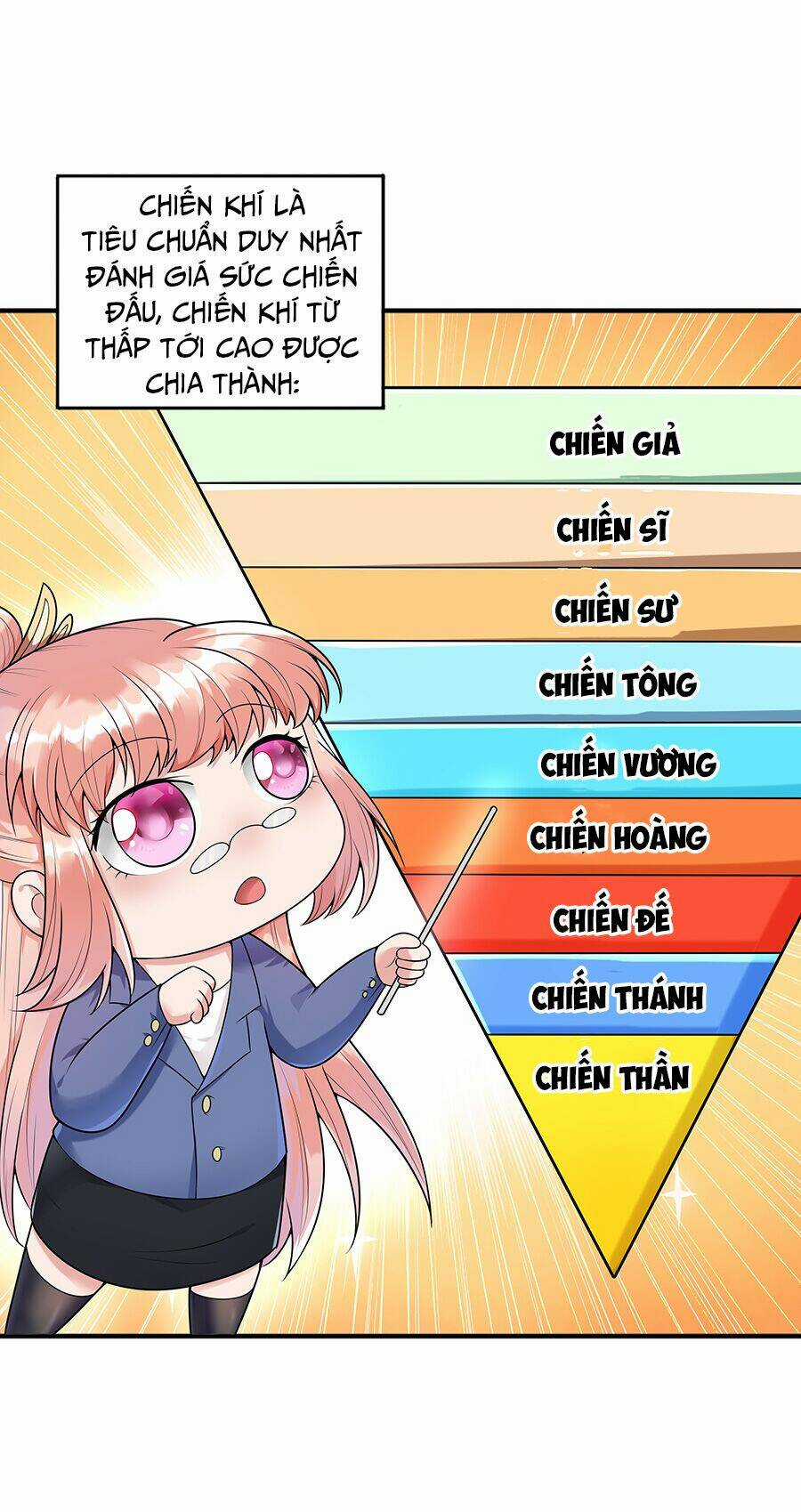 Ma Thú Chiến Thần - Chapter 3 - Trang 67