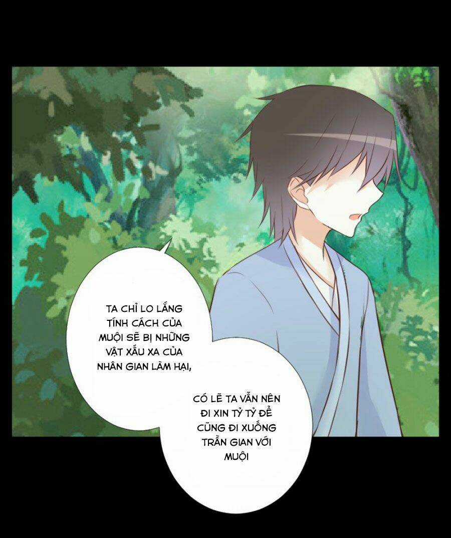 Mạc Duyên Thư Văn - Chapter 59 - Trang 18